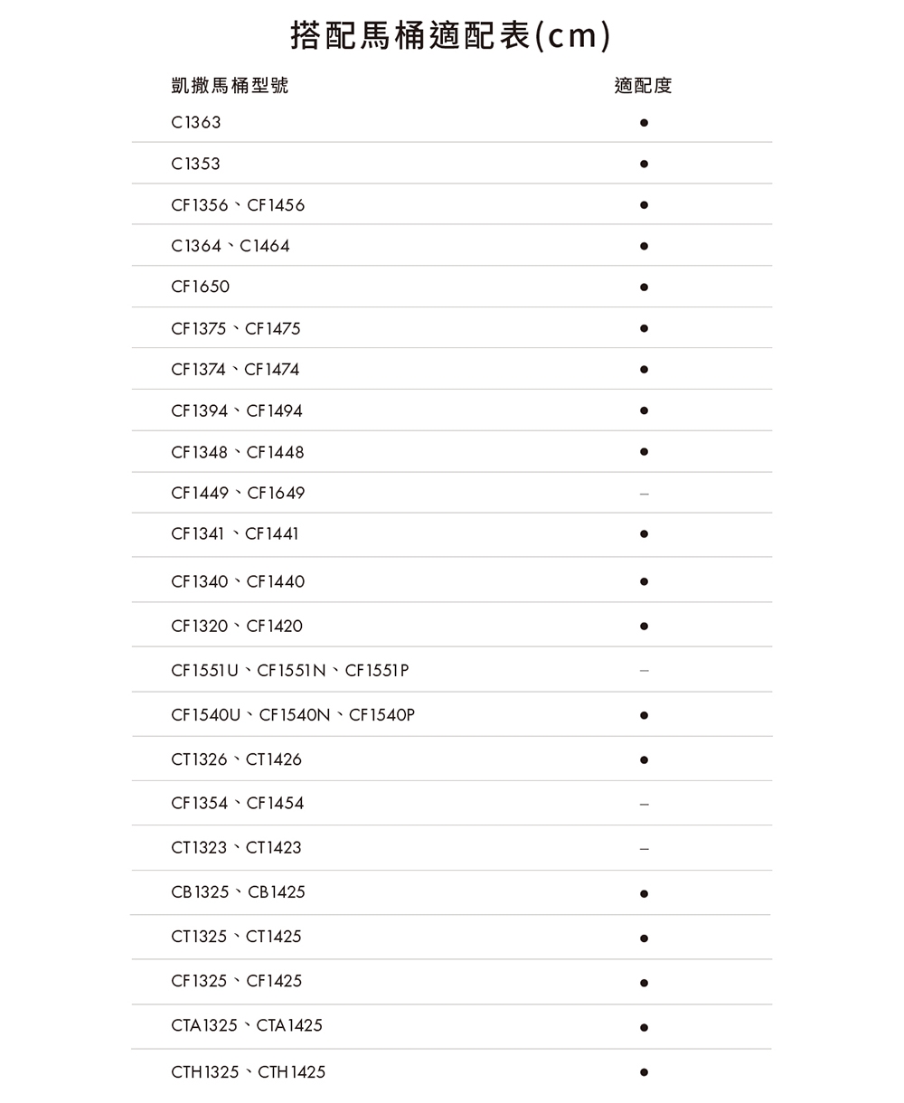 CAESAR凱撒衛浴 TAF160 - 詳情7