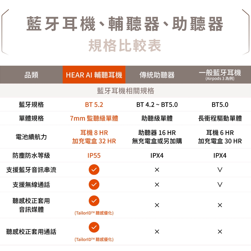 XROUND HEAR AI - 詳情15