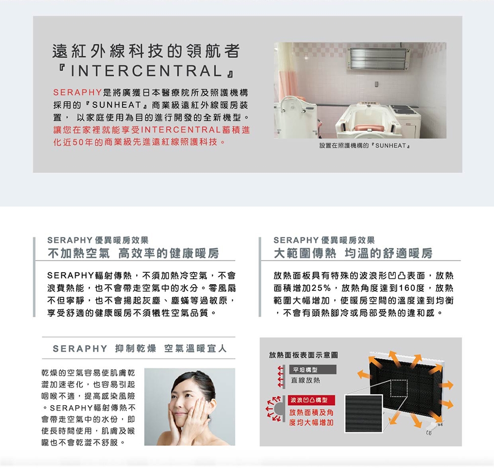 HELLER嘉儀 MHS-1201 - 詳情5