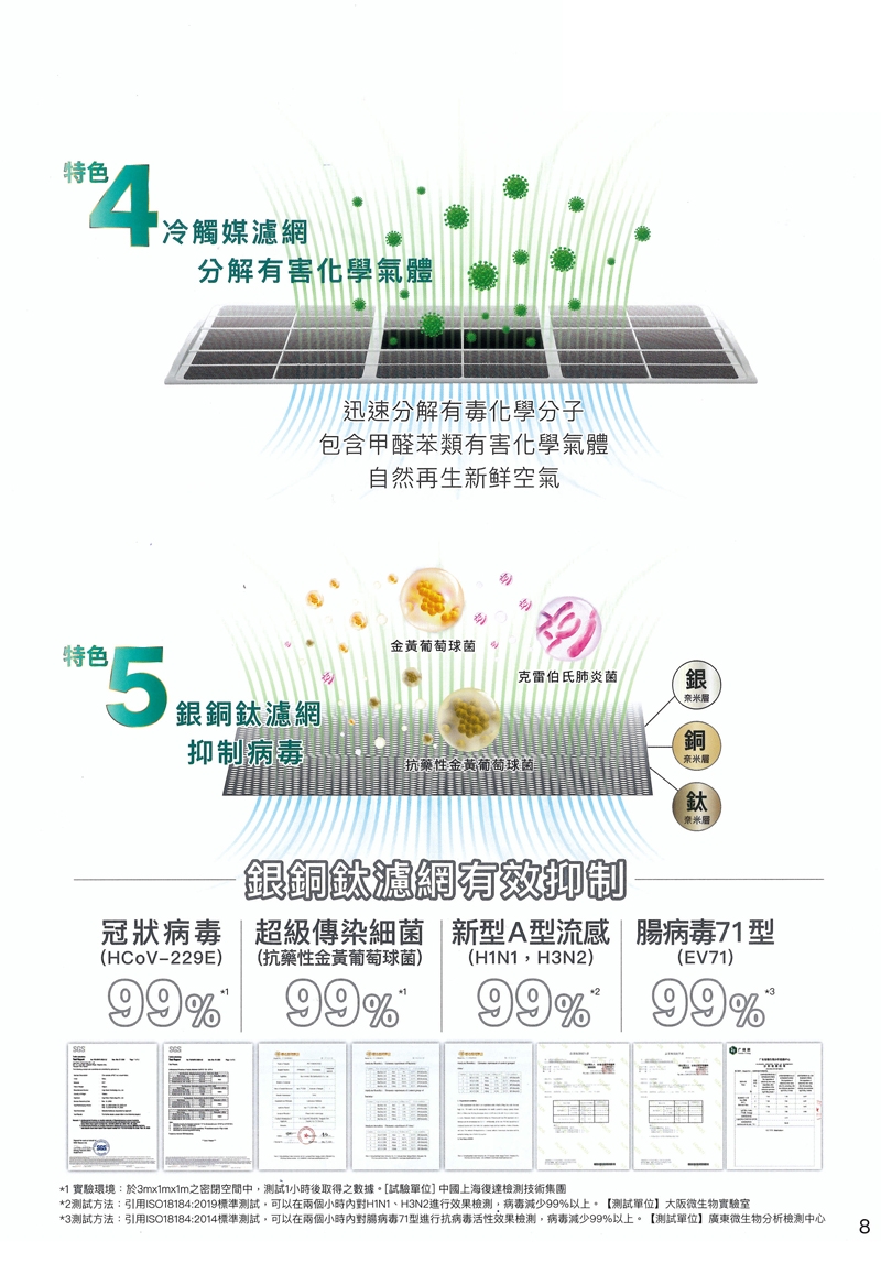 SANLUX台灣三洋 SAC-V41HJ - 詳情7