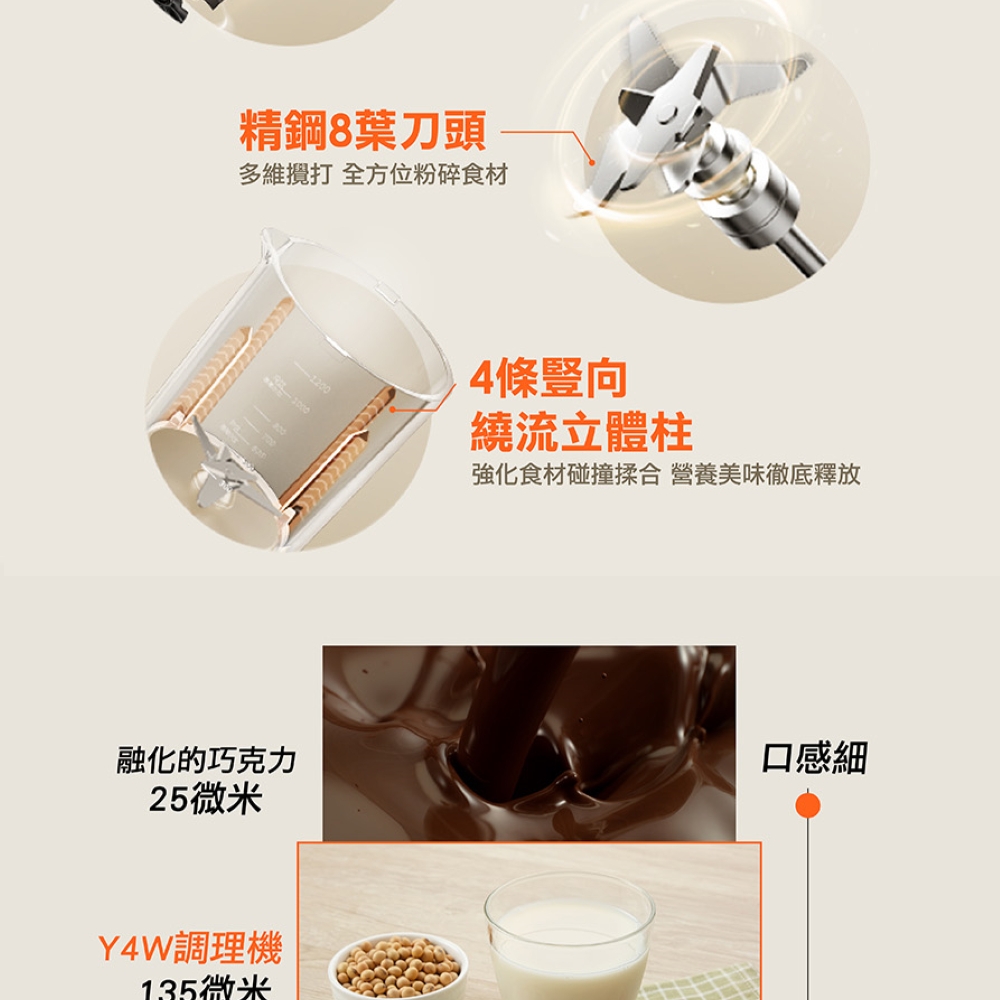 Joyoung九陽 L12M-Y4W - 詳情6