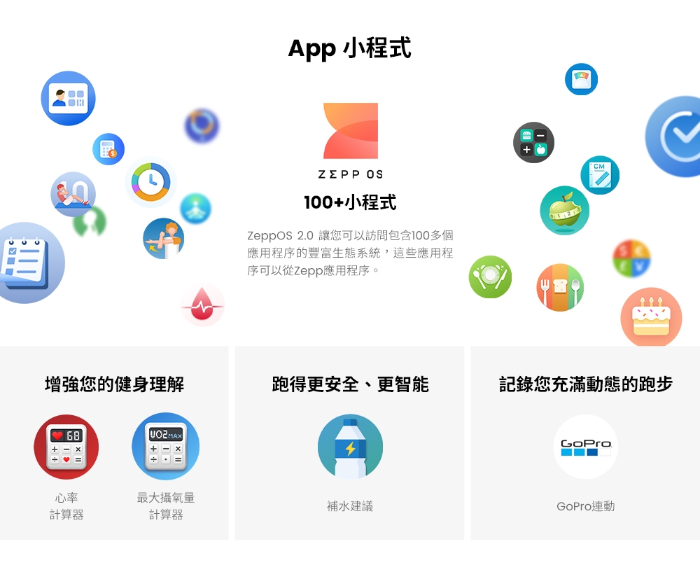 Amazfit華米 Bip 5 - 詳情11