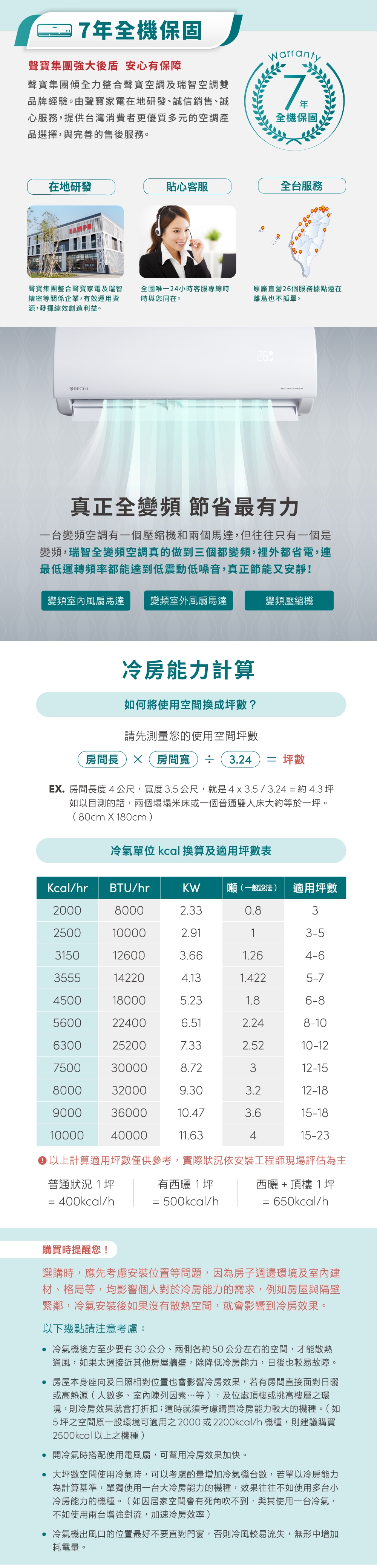 SAMPO聲寶 RAM-HA72DC - 詳情5