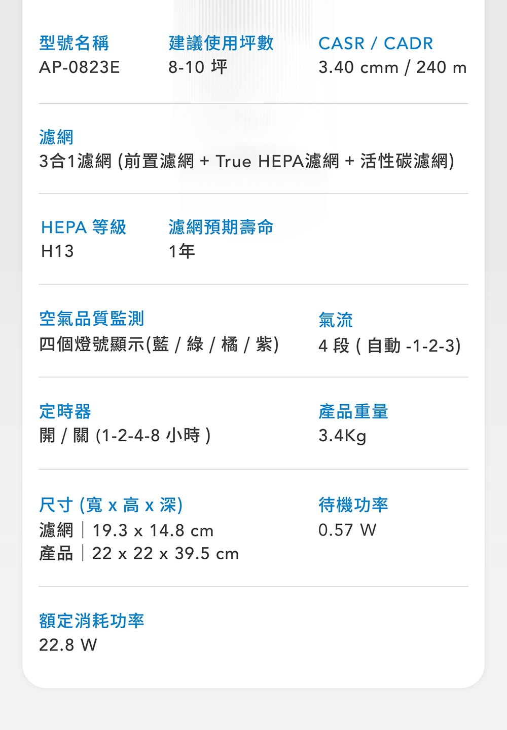 Coway AP-0823E - 詳情10