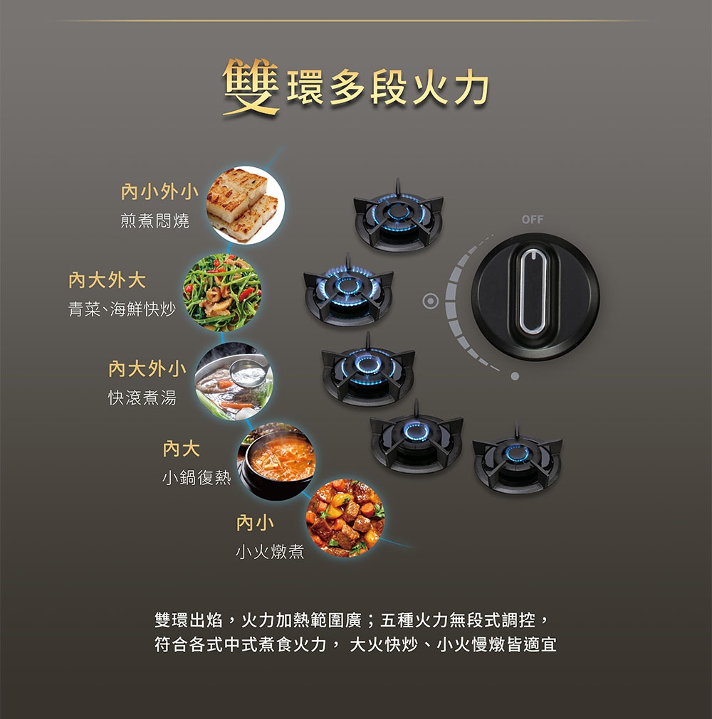 SAKURA櫻花牌 G-262 - 詳情6