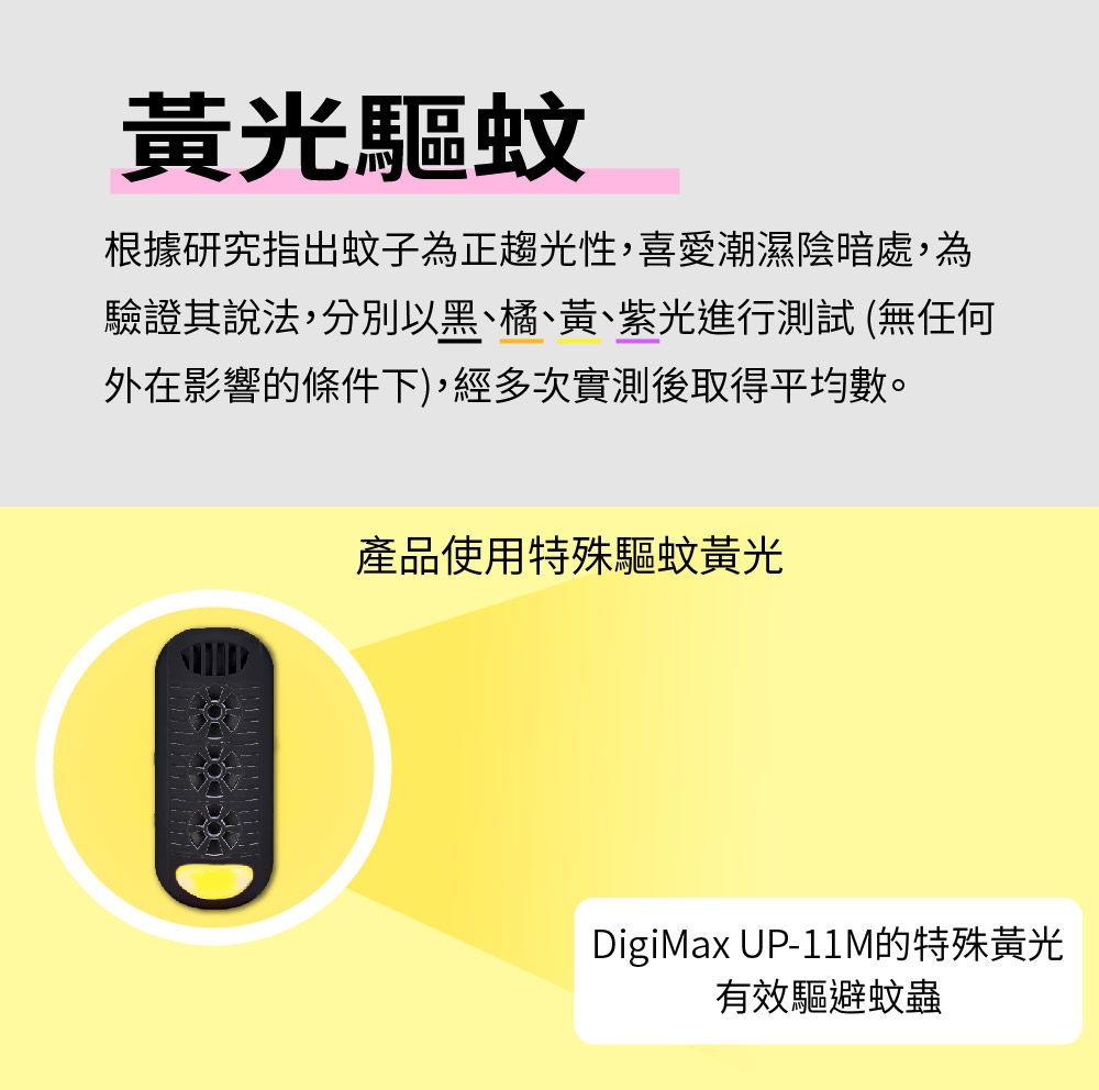 DigiMax UP-11M - 詳情9