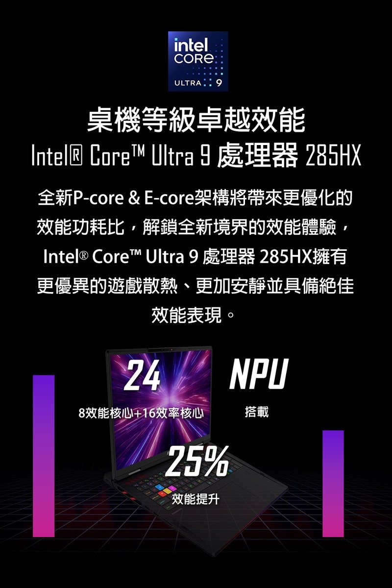 MSI微星 Raider A2XWIG-026TW - 詳情10