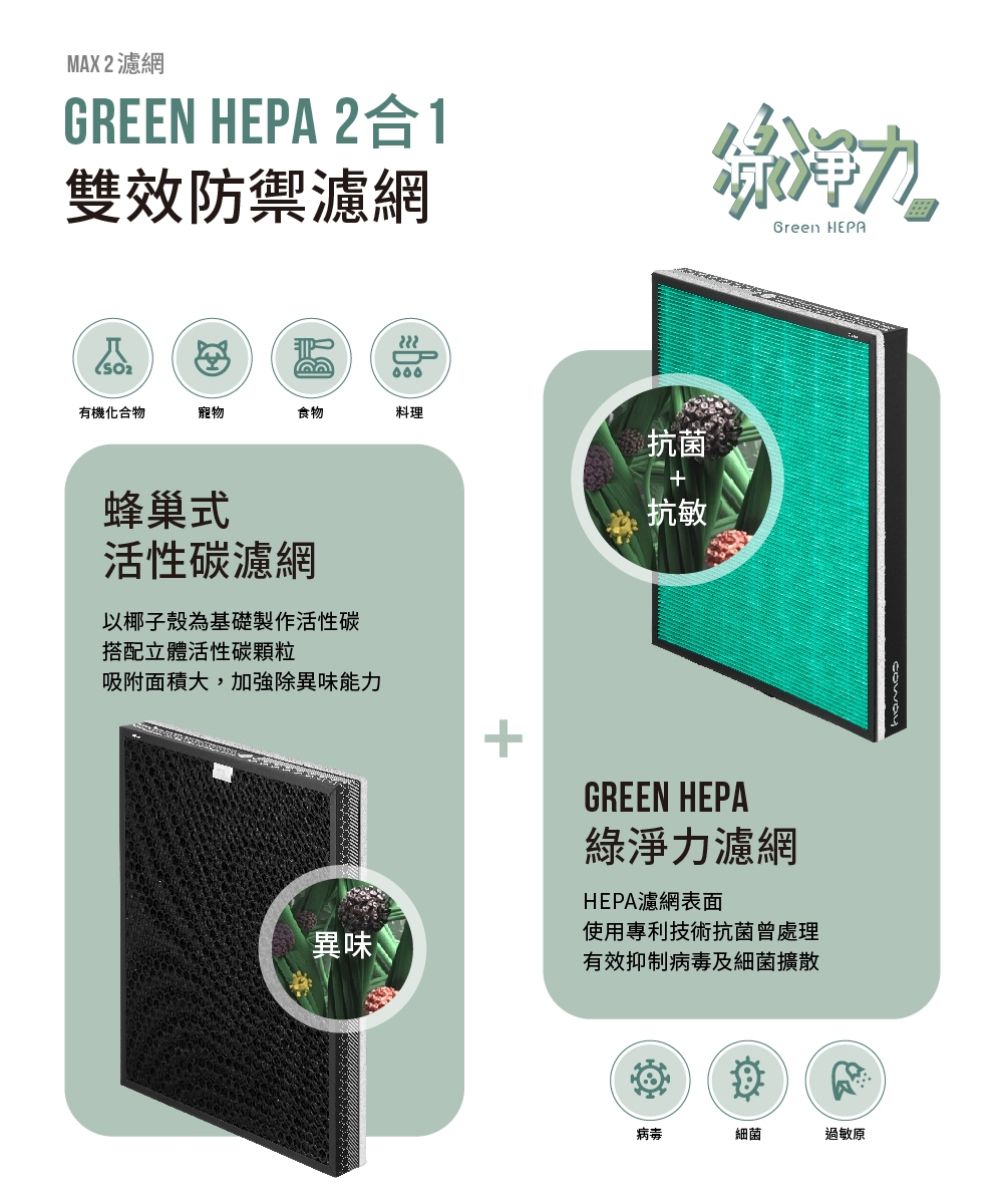 Coway AP-1720G - 詳情4