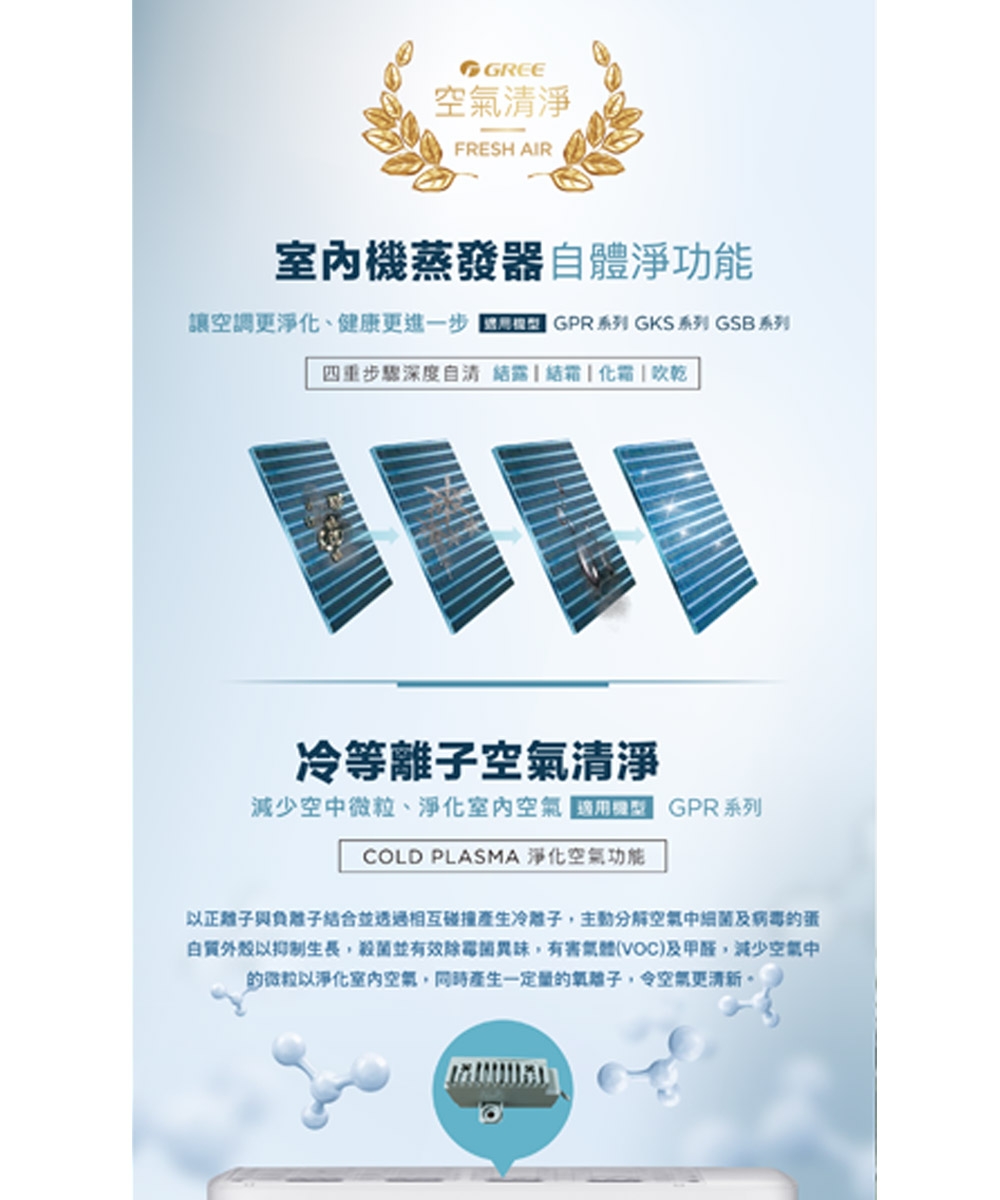 GREE格力 GKS-72HO - 詳情8