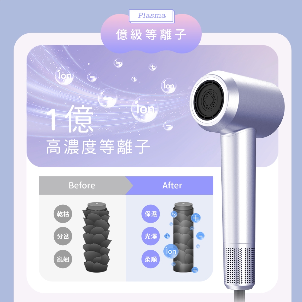 DIKE HBF210 - 詳情5