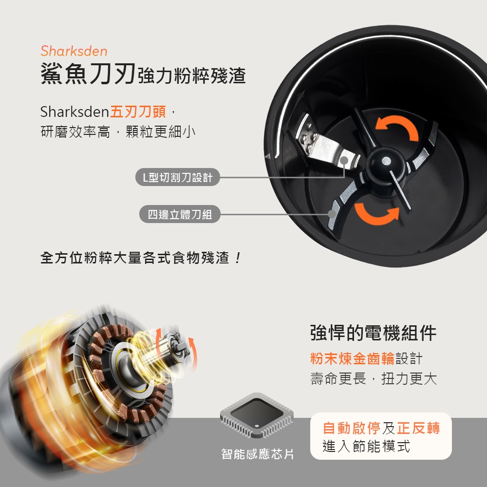 DIKE HKE521WT - 詳情9