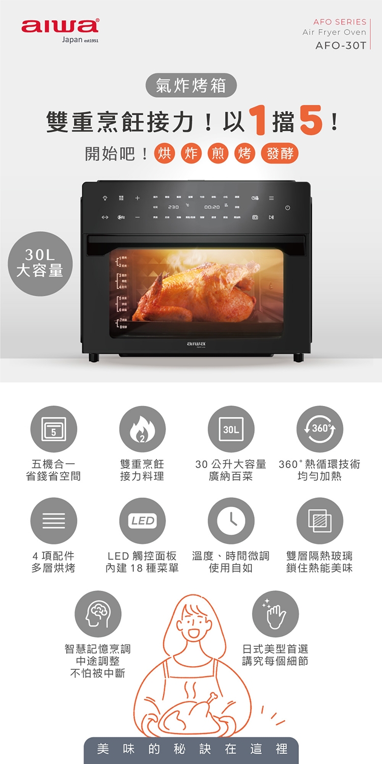 AIWA愛華 AFO-30T - 詳情3