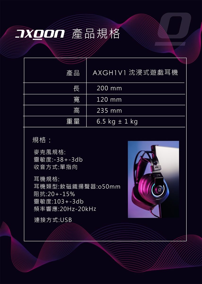 AXGON AXGH1V1 - 詳情6