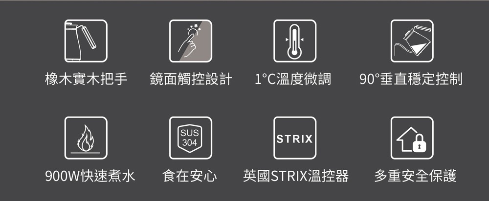 SAMPO聲寶 KP-LA08MT - 詳情3