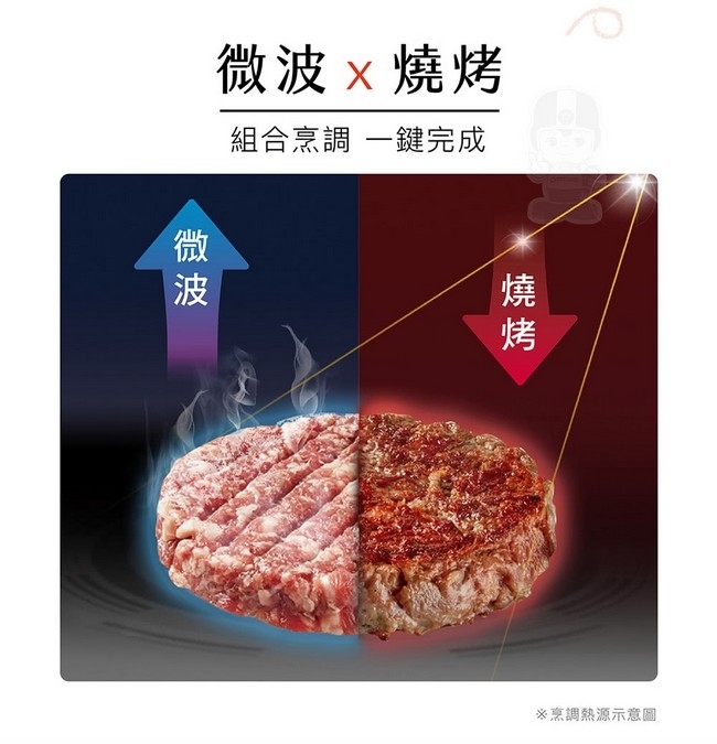 TATUNG大同 TMO-20FEA - 詳情10