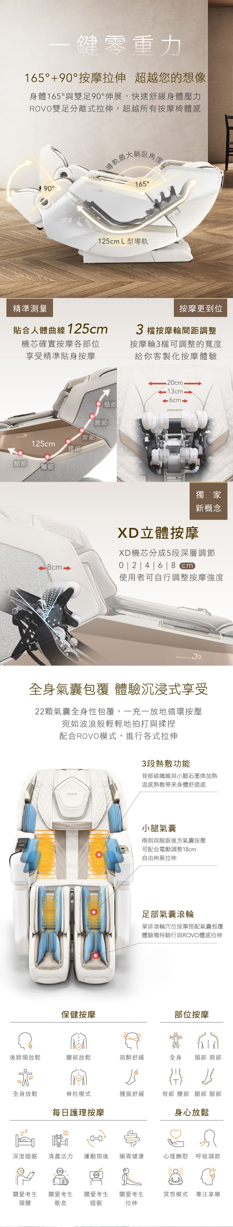 JOHNSON喬山 A580 - 詳情3