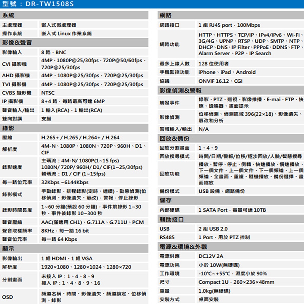 SAMPO聲寶 DR-TW1508S - 詳情1