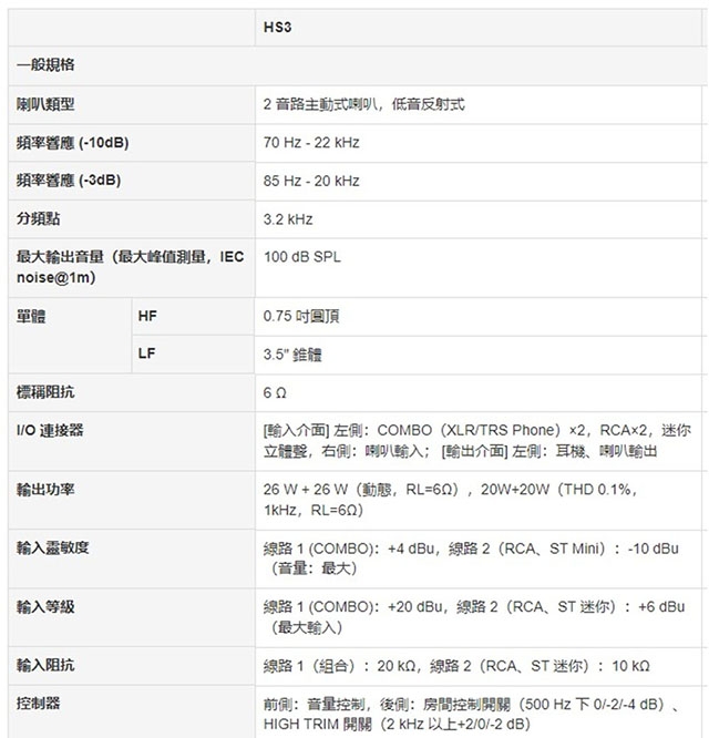 YAMAHA山葉 HS3 - 詳情9