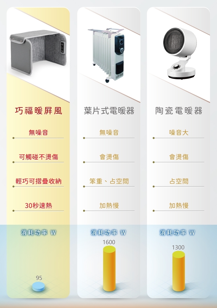 巧福 UC-863X - 詳情12