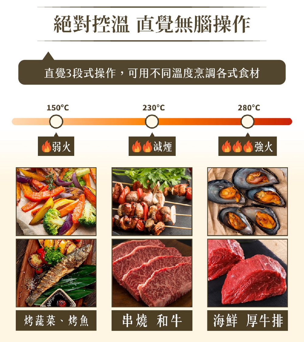 Sengoku Aladdin千石阿拉丁 CAG-MG7T - 詳情7