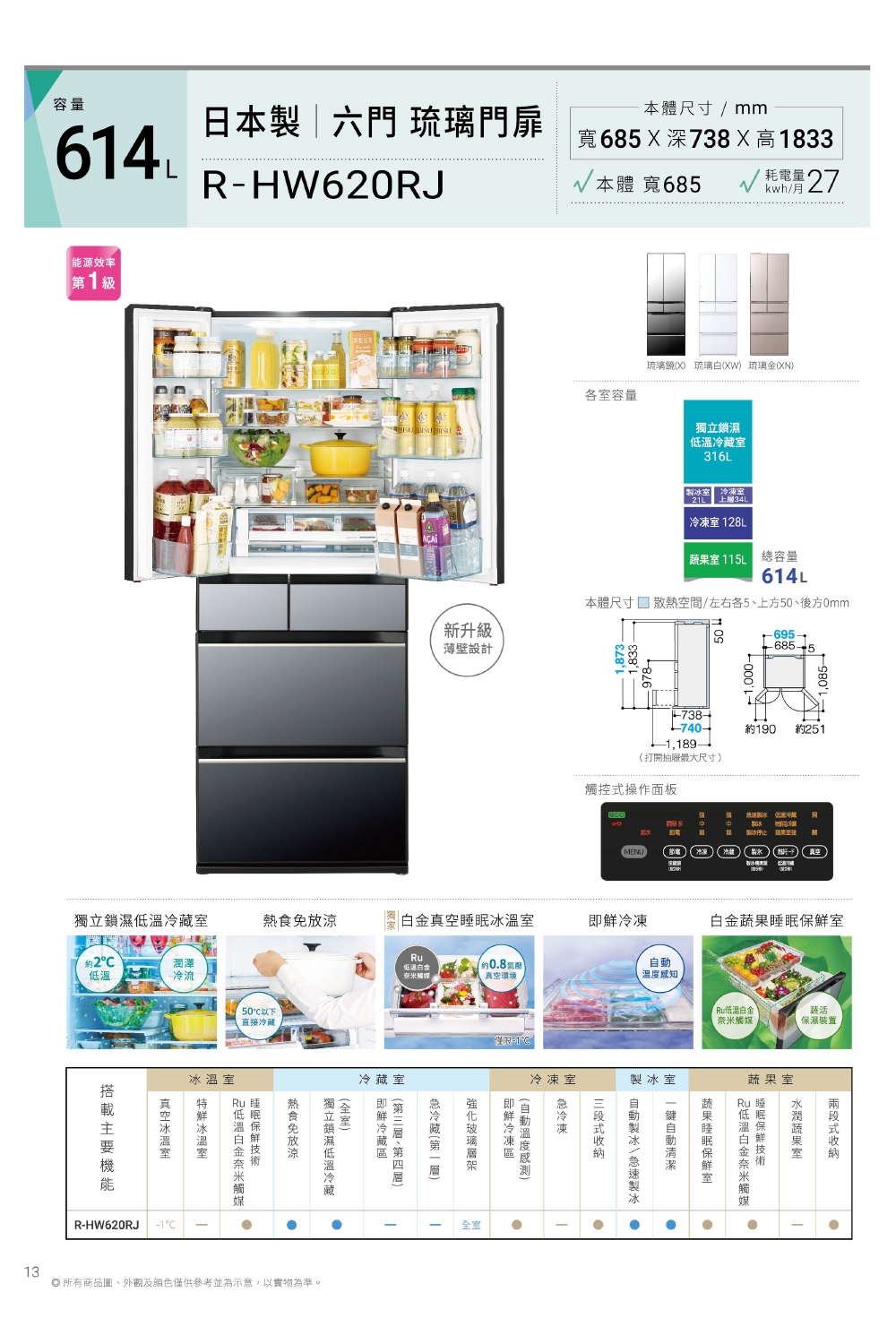 HITACHI日立 RHW620RJ - 詳情4