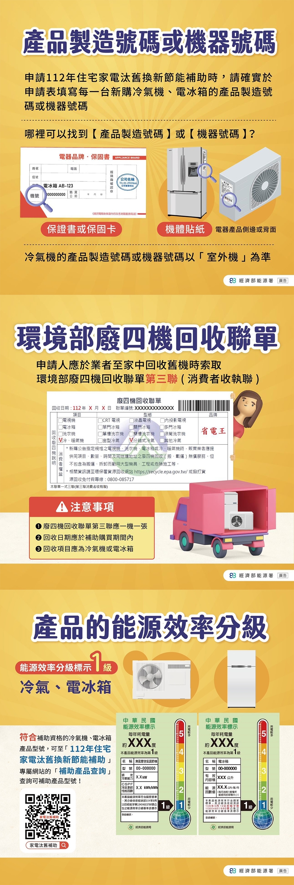 TECO東元 MA36IC-GA5 - 詳情13