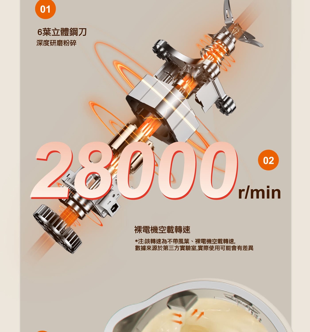 Joyoung九陽 SMM55 - 詳情11