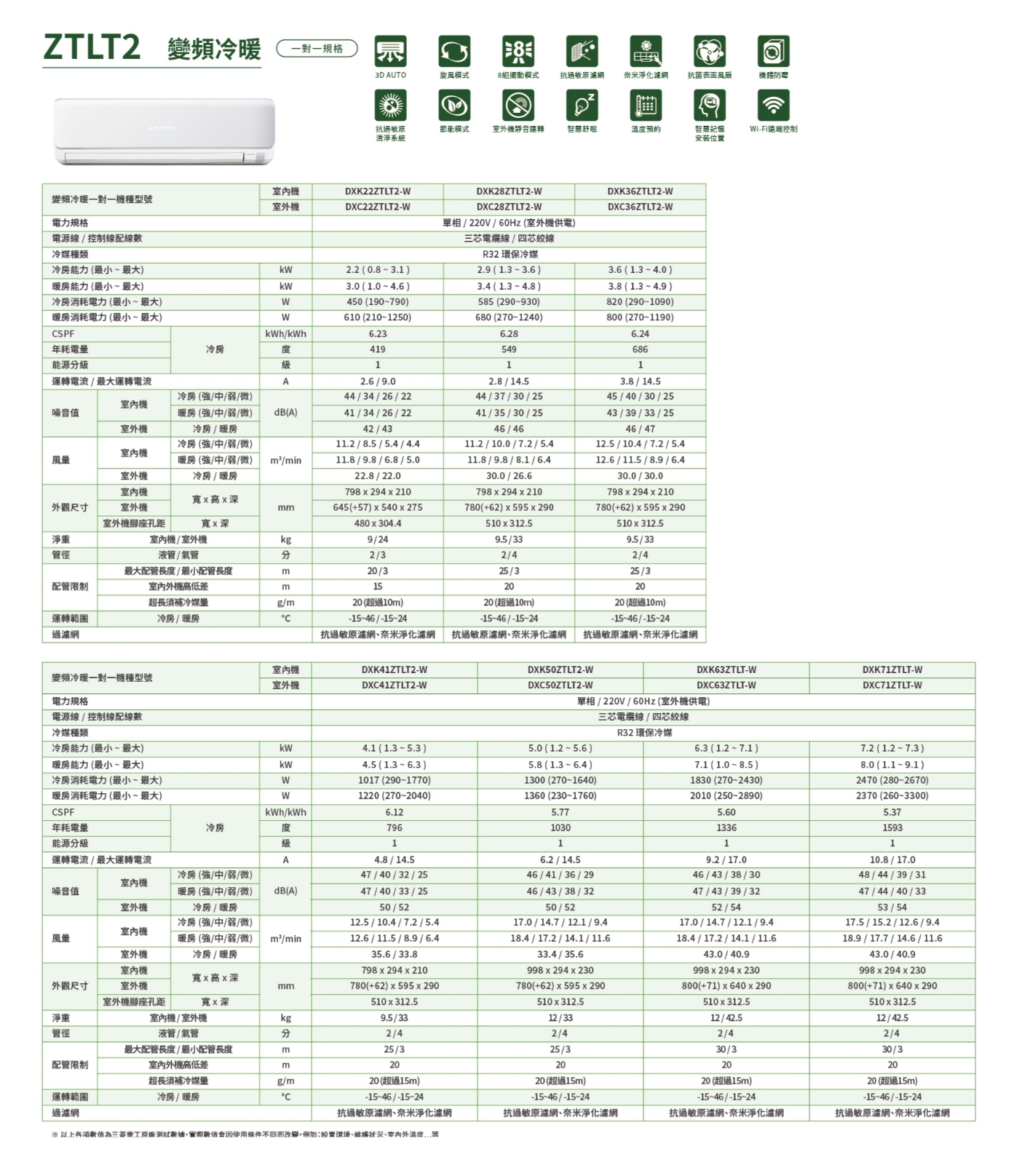 MITSUBISHI三菱 DXC36ZTLT2-W - 詳情5