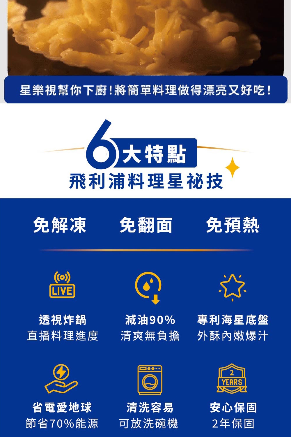 PHILIPS飛利浦 NA221 - 詳情10