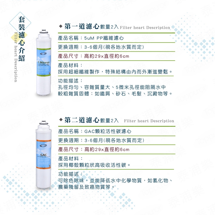 Toppuror泰浦樂 CC-38 - 詳情3