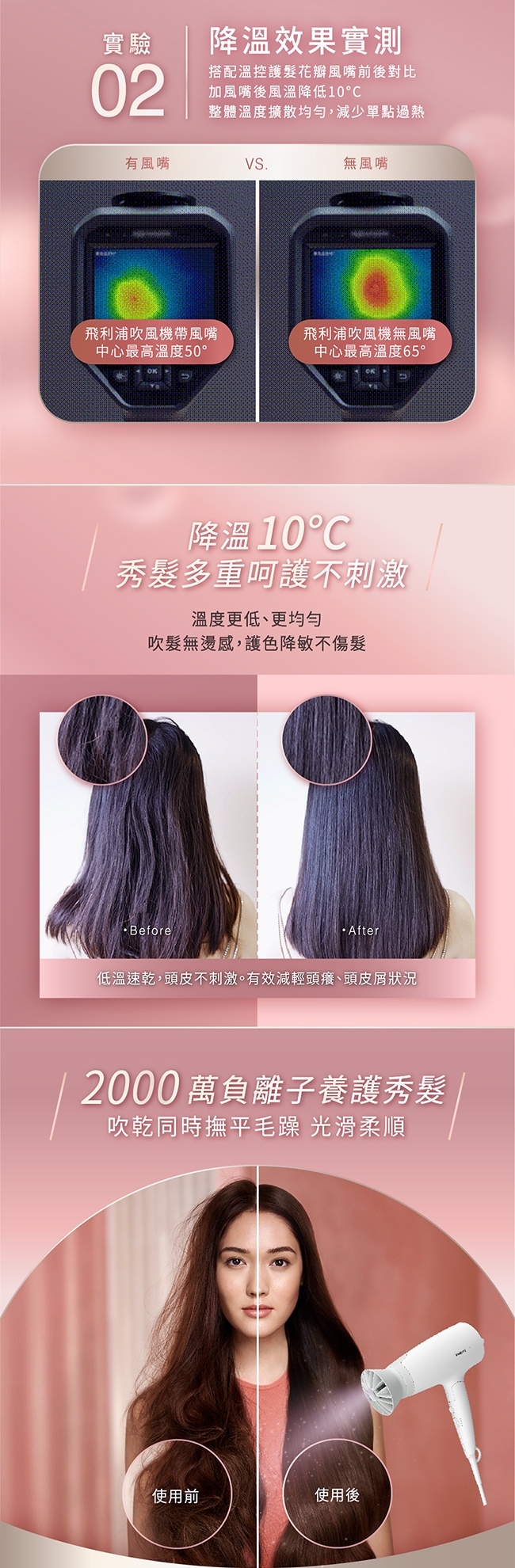 PHILIPS飛利浦 BHD378 - 詳情3