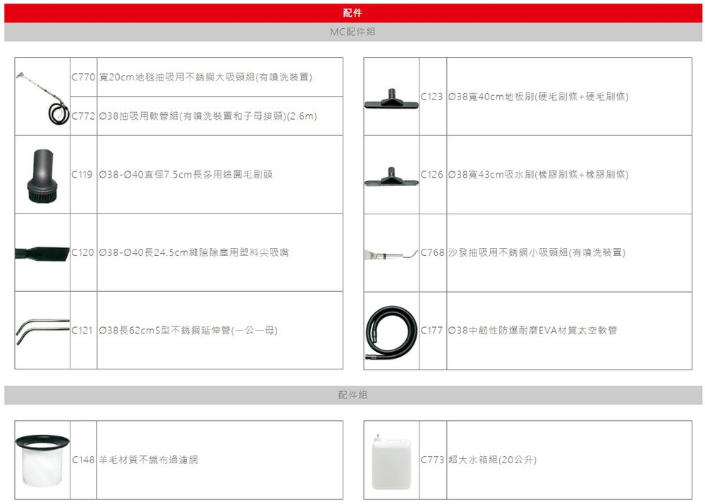 NEORA尼歐拉 AS-200 SC - 詳情2