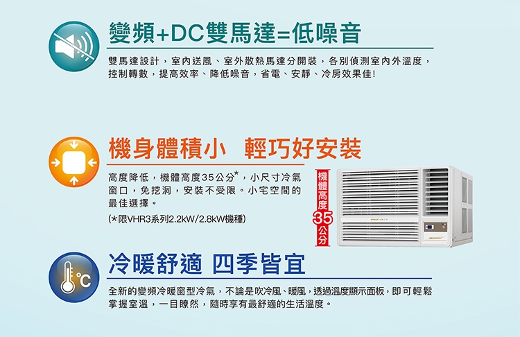 SANLUX台灣三洋 SA-L28VHR3 - 詳情7