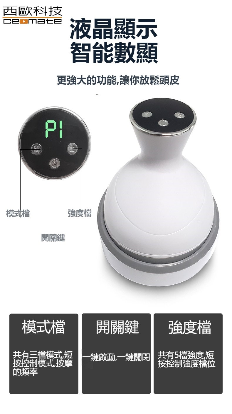 西歐科技 CME-BR8852 - 詳情2