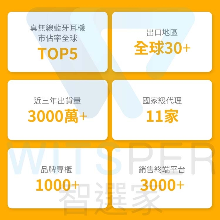 QCY MeloBuds Pro - 詳情11