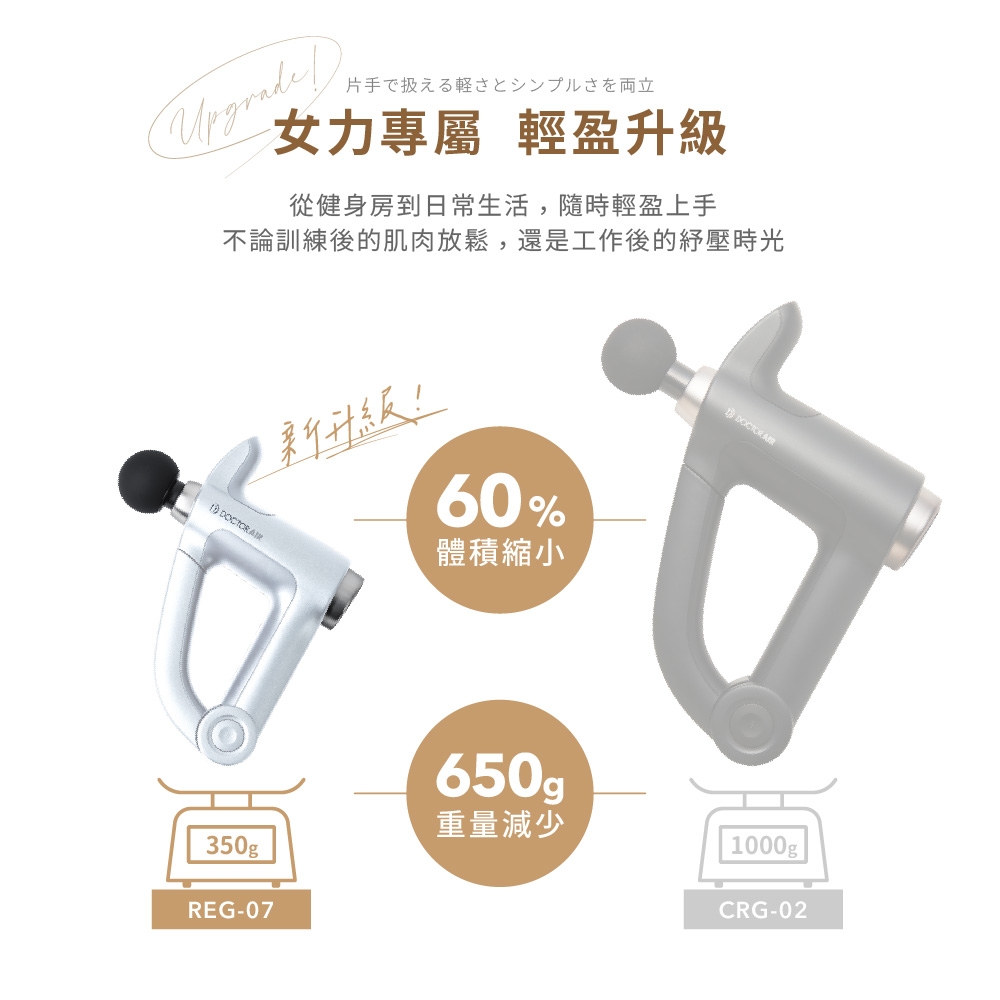 DOCTOR AIR REG-07 - 詳情8