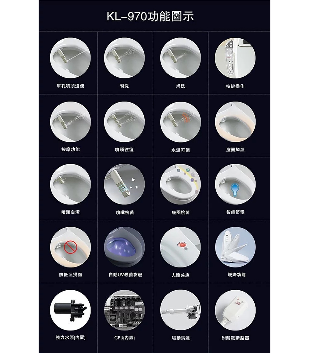 KARAT凱樂 KL-970S - 詳情7