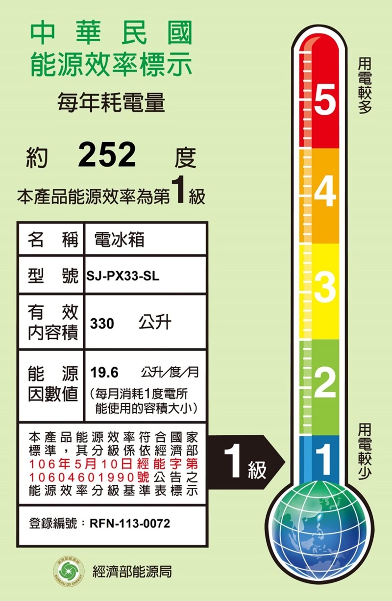 SHARP夏普 SJ-PX33-SL - 詳情2