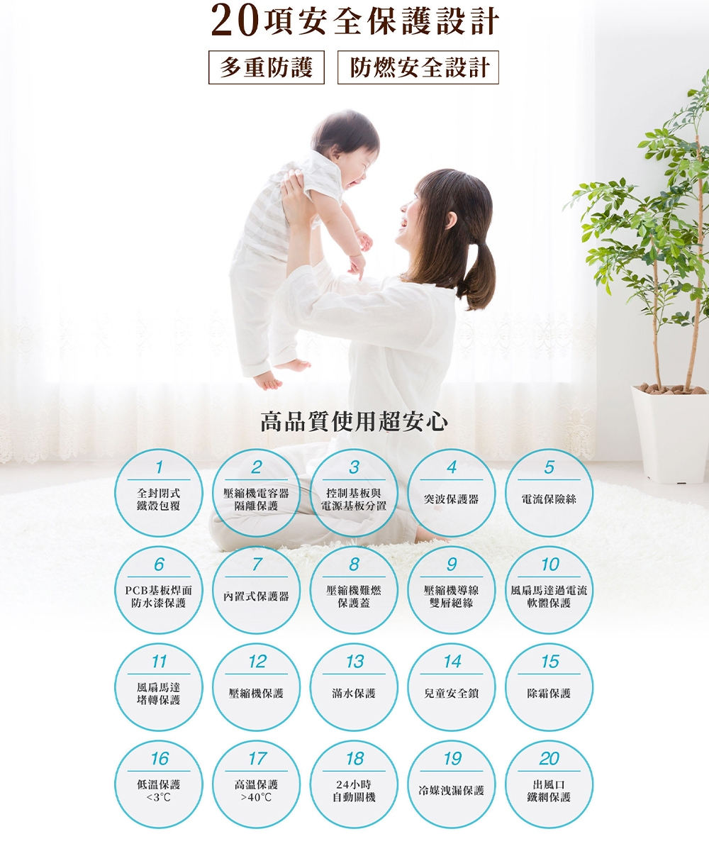 SHARP夏普 DW-X6NT-W - 詳情9