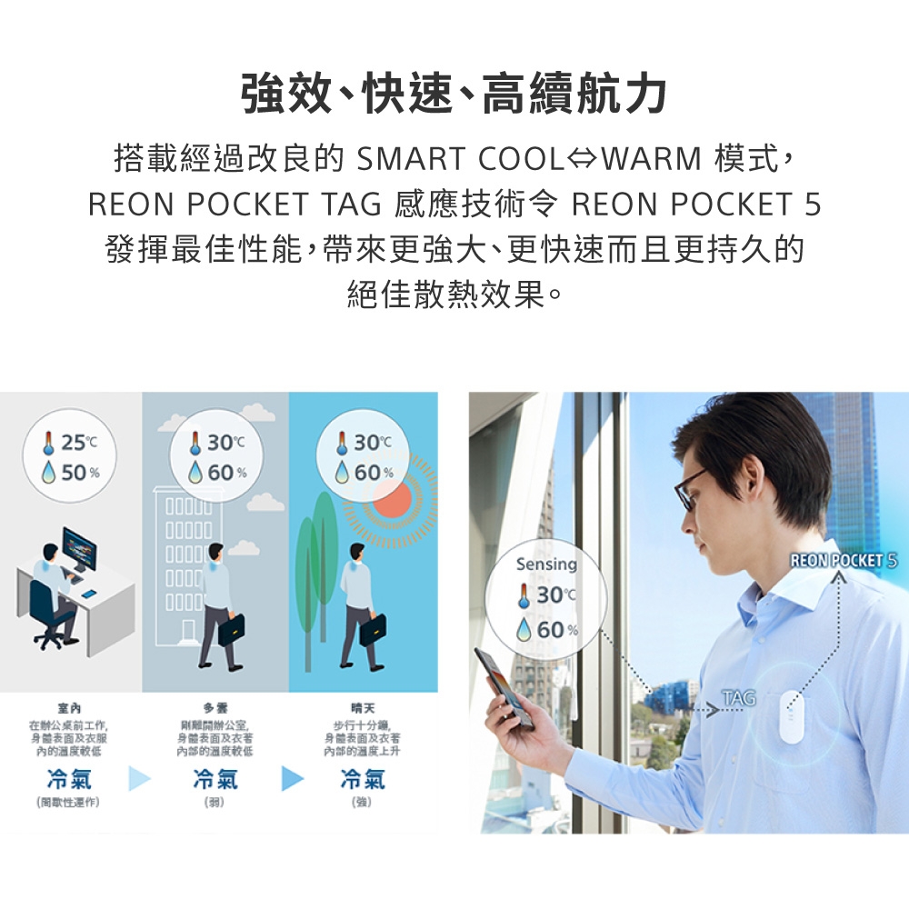 SONY索尼 Reon Pocket 5 - 詳情3