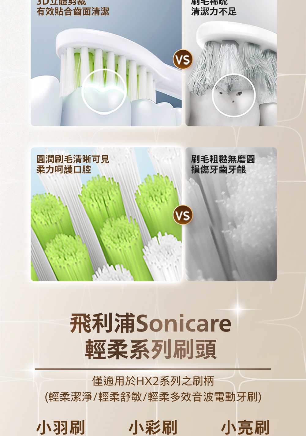 PHILIPS飛利浦 HX2035 - 詳情2