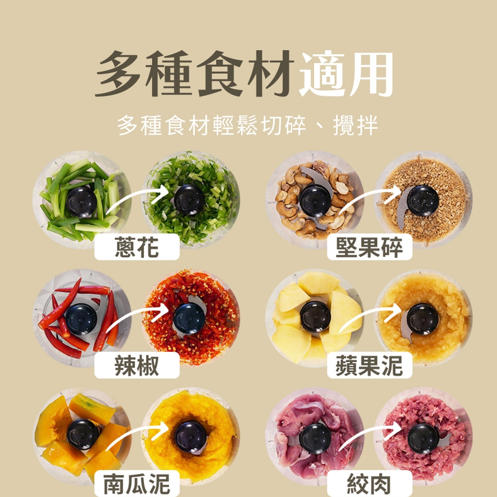 Hamilton Beach漢美馳 72603 - 詳情15