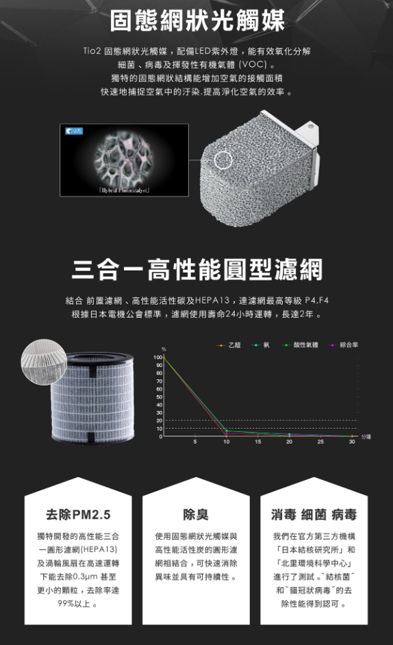 ANDES BM-S781AT - 詳情3