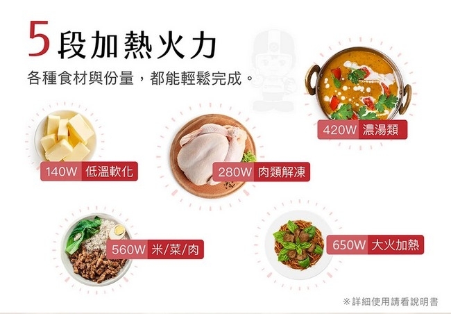 TATUNG大同 TMO-20FEA - 詳情11