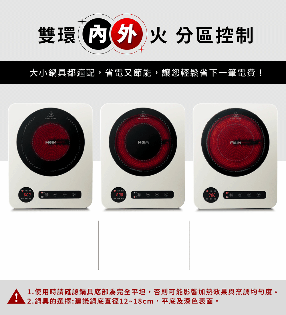 AGiM阿基姆 EC-330-WH - 詳情6