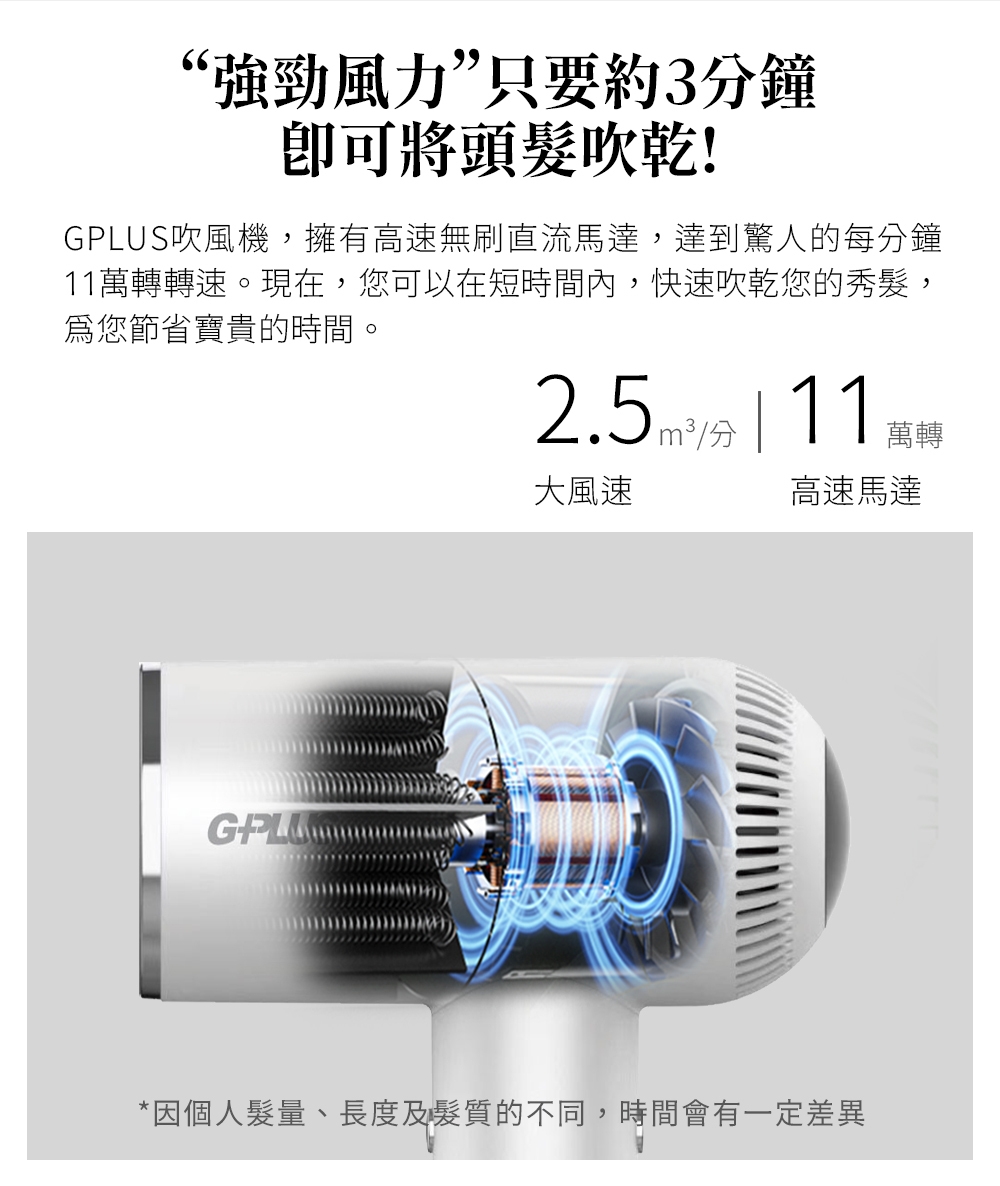 G-PLUS拓勤 GP-F02 - 詳情9