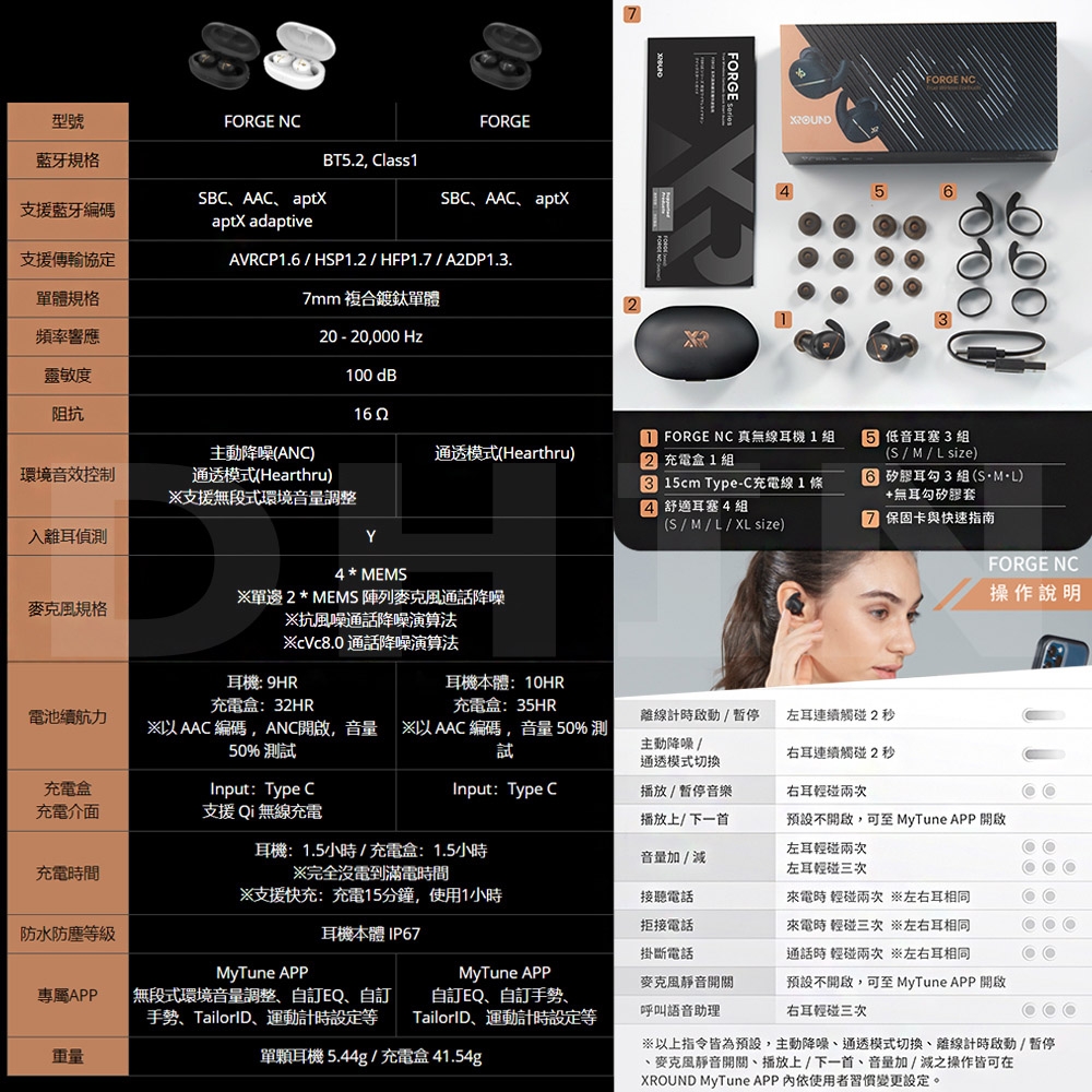 XROUND FORGE - 詳情9