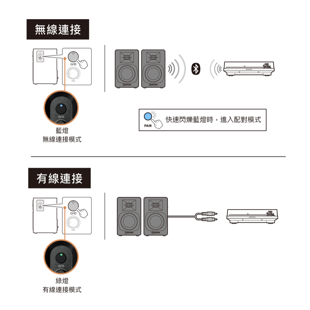 audio-technica鐵三角 ATSP3X - 詳情9