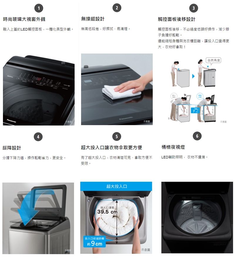 Panasonic國際牌 NA-V220NMS-S - 詳情8