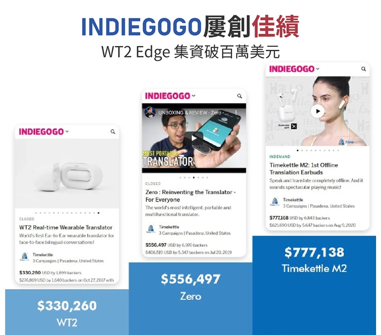 Timekettle WT2 Edge - 詳情6